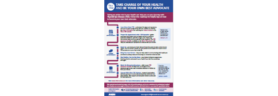 Self-Advocacy Roadmap